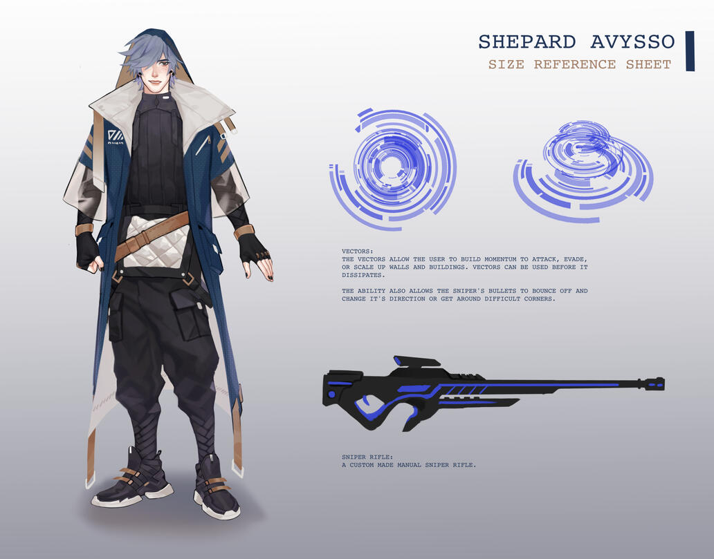Shepard Avysso Shepard Avysso