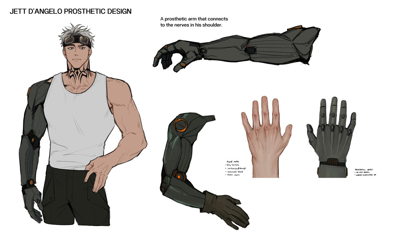 Prosthetic design Prosthetic design